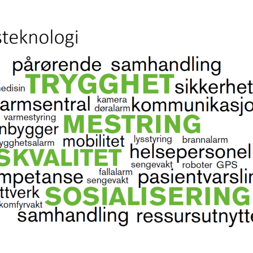 Velferdsteknologiens ABC - oppstartssamling